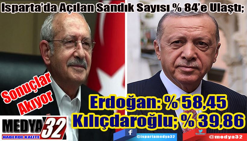 Sonuçlar  Akıyor  Isparta’da Açılan Sandık Sayısı % 84’e Ulaştı;  Erdoğan: % 58,45 Kılıçdaroğlu; % 39,86