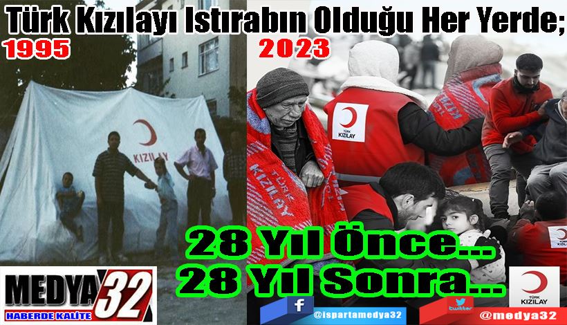  Türk Kızılayı Istırabın Olduğu Her Yerde; 28 Yıl Önce… 28 Yıl Sonra…