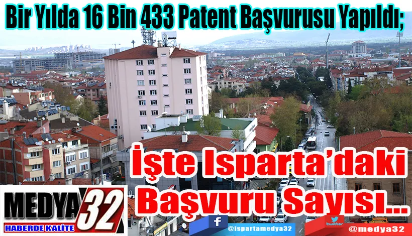 Bir Yılda 16 Bin 433 Patent Başvurusu Yapıldı;   İşte Isparta’daki  Başvuru Sayısı…