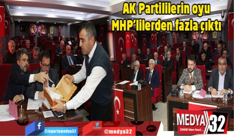 AK Partililerin oyu MHP’lilerden fazla çıktı 