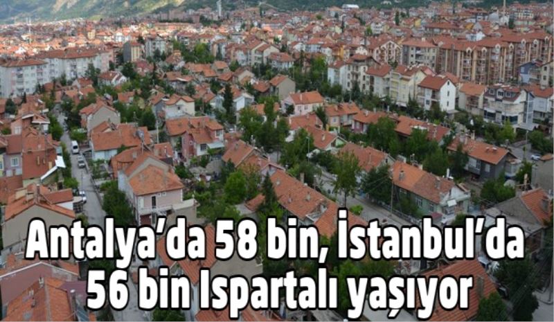 Antalya’da 58 bin, İstanbul’da 56 bin Ispartalı yaşıyor