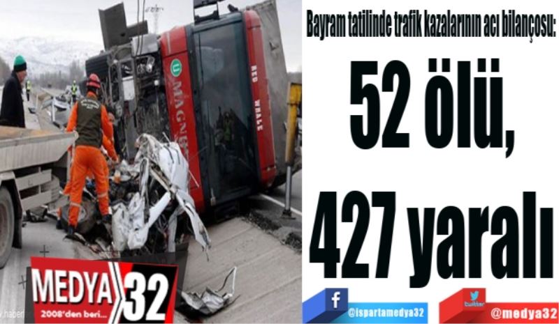 Bayram tatilinde trafik kazalarının acı bilançosu: 
52 ölü,
427 yaralı
