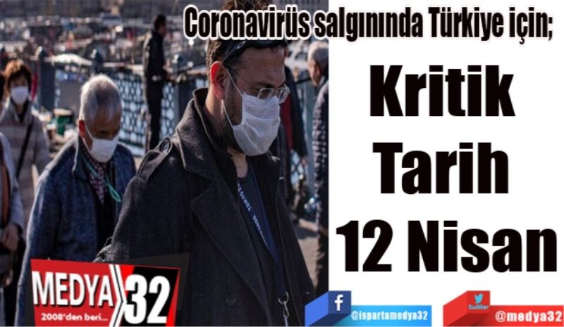 Coronavirüs salgınında Türkiye için; 
Kritik 
Tarih 
12 Nisan
