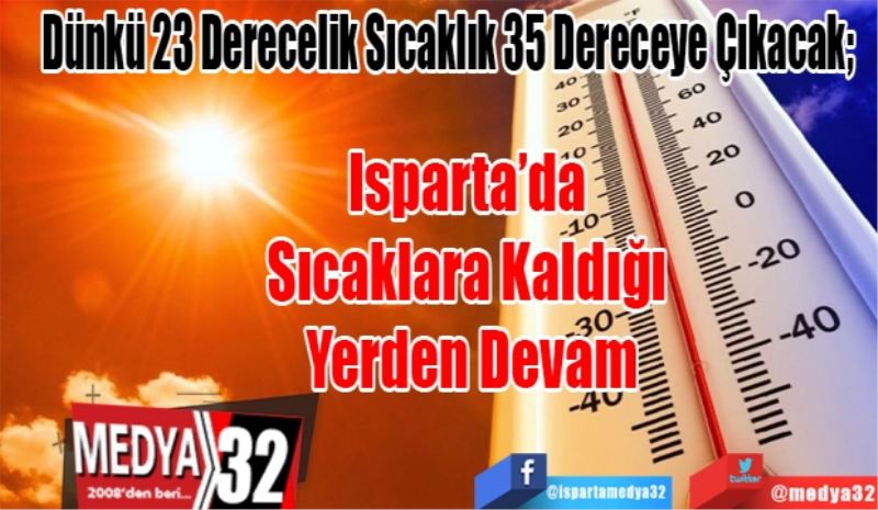 Dünkü 23 Derecelik Sıcaklık 35 Dereceye Çıkacak; 
Isparta’da 
Sıcaklara Kaldığı 
Yerden Devam
