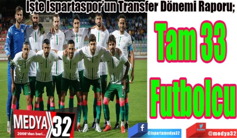 İşte Ispartaspor’un Transfer Dönemi Raporu; 
Tam 
33 
Futbolcu
