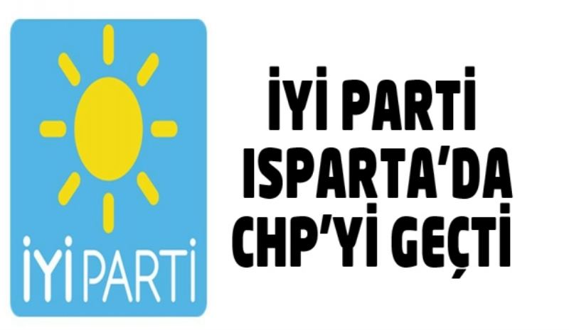 İYİ Parti Isparta