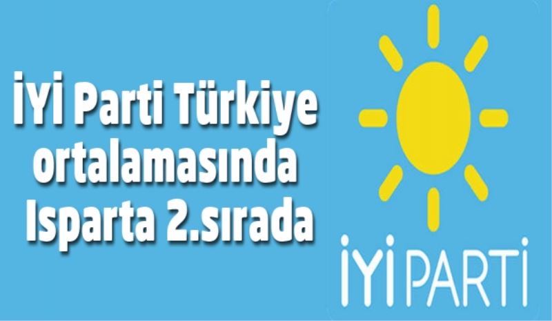İYİ Parti Türkiye ortalamasında Isparta 2.sırada