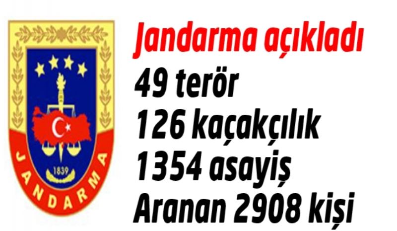 Jandarma 2017 yılı rakamlarını açıkladı
