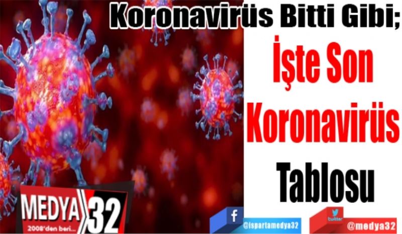 Koronavirüs Bitti Gibi; 
İşte Son 
Koronavirüs 
Tablosu
