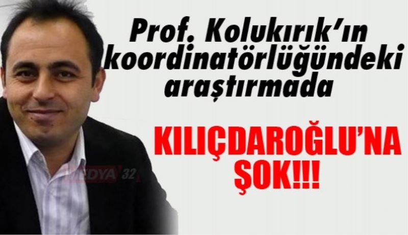 Prof. Kolukırık