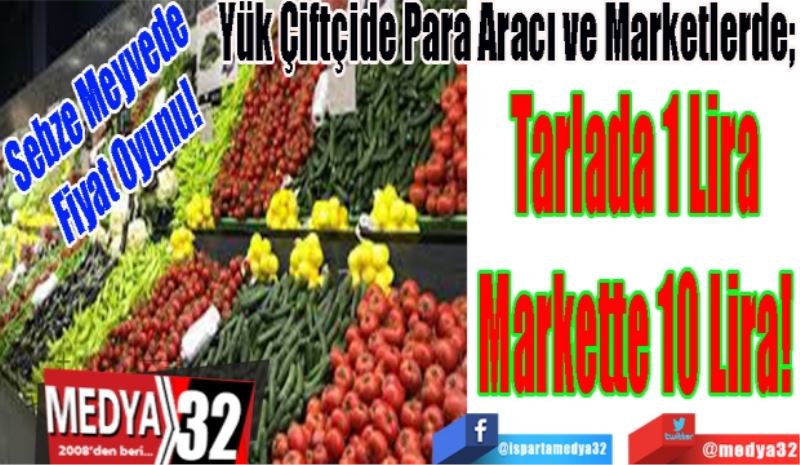 Sebze Meyvede 
Fiyat Oyunu! 
Yük Çiftçide Para Aracı ve Markette; 
Tarlada 1 Lira
Markette 10 Lira!
