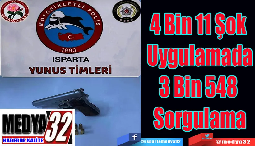 4 Bin 11 Şok  Uygulamada 3 Bin 548  Sorgulama 