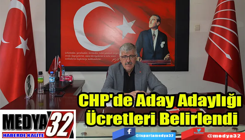 CHP