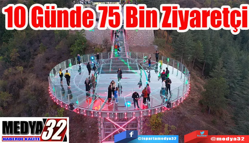 10 Günde 75  Bin Ziyaretçi