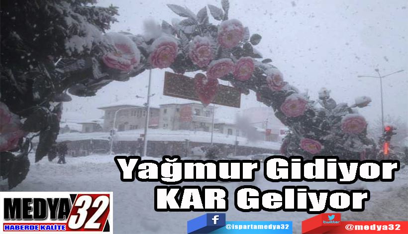 Yağmur Gidiyor  KAR Geliyor