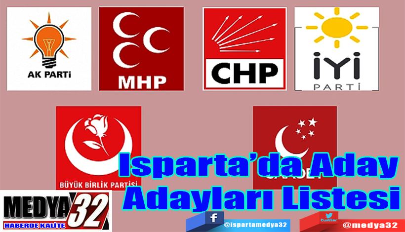 Isparta’da Aday  Adayları Listesi