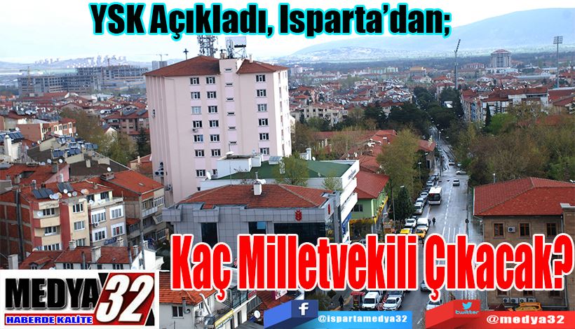 Kaç Milletvekili Çıkacak?