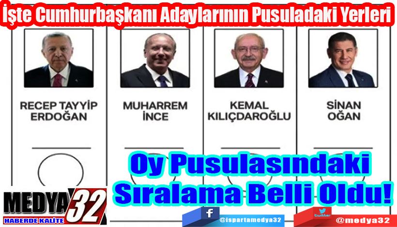 İşte Cumhurbaşkanı Adaylarının Pusuladaki Yerleri Oy Pusulasındaki  Sıralama Belli Oldu! 