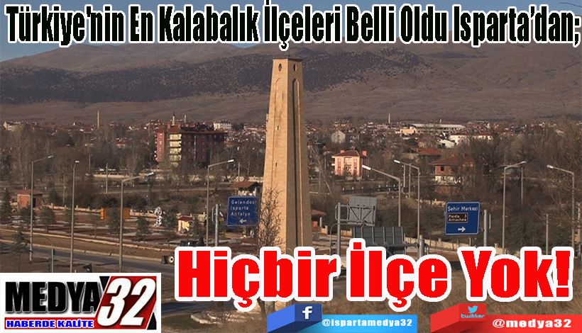  Türkiye