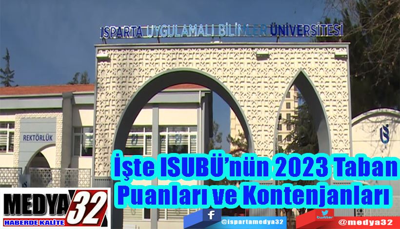 İşte ISUBÜ’nün 2023 Taban Puanları ve Kontenjanları 