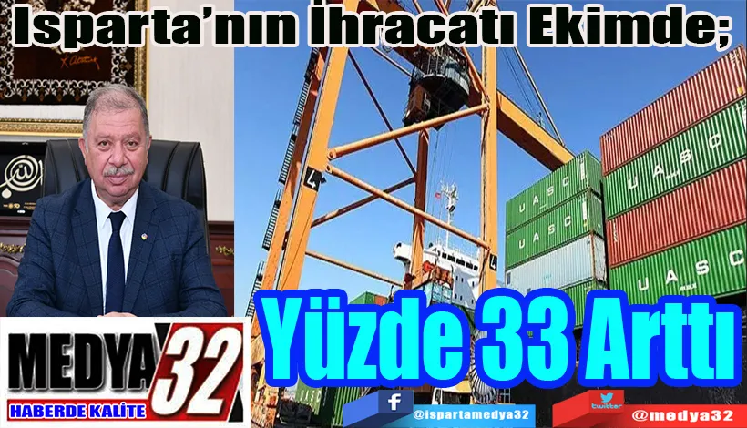 Isparta’nın İhracatı Ekimde;  Yüzde 33 Arttı