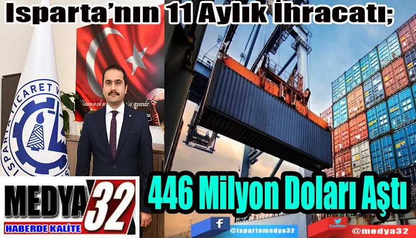 Isparta’nın 11 Aylık İhracatı;  446 Milyon Doları Aştı 