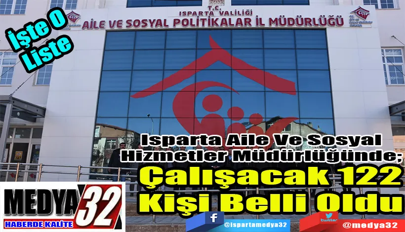 Isparta Aile Ve Sosyal Hizmetler Müdürlüğünde;  Çalışacak 122 Kişi Belli Oldu 