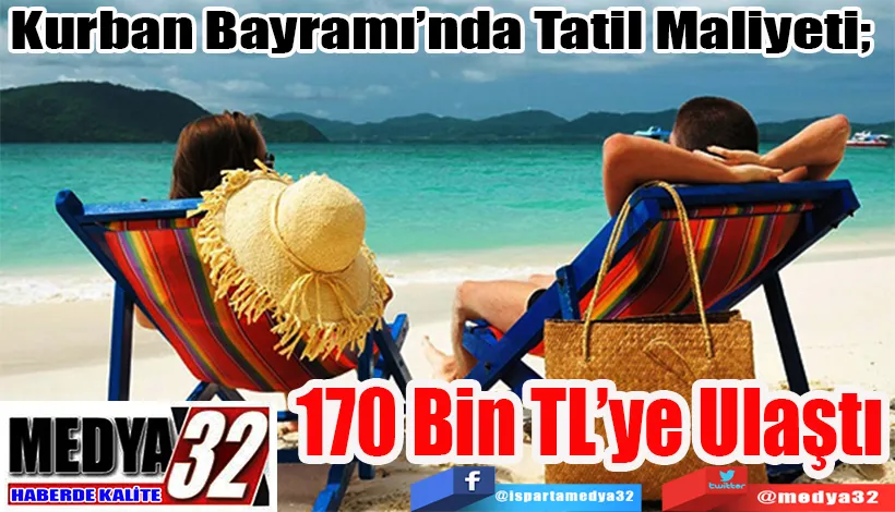 Kurban Bayramı’nda Tatil Maliyeti;  170 Bin TL’ye Ulaştı
