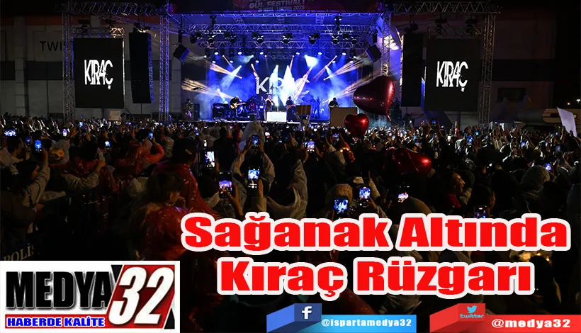 Sağanak Altında Kıraç Rüzgarı 