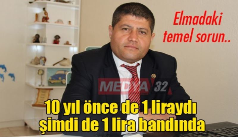 10 yıl önce de 1 liraydı şimdi de 1 lira bandında
