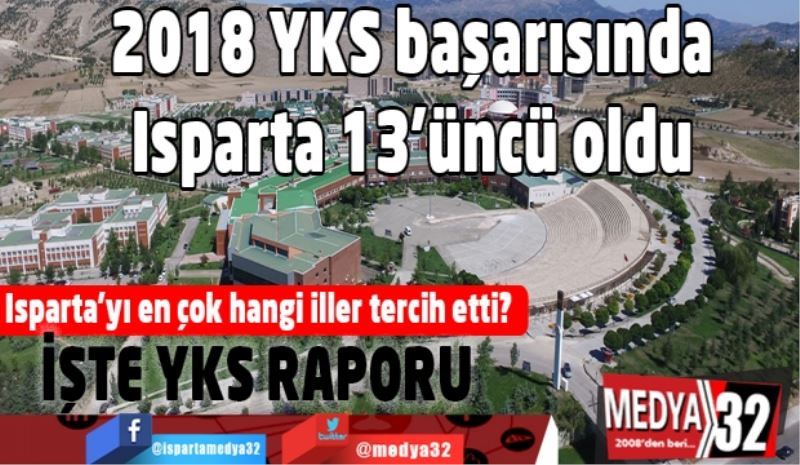 2018 YKS başarısında Isparta 13’üncü oldu/İşte Isparta