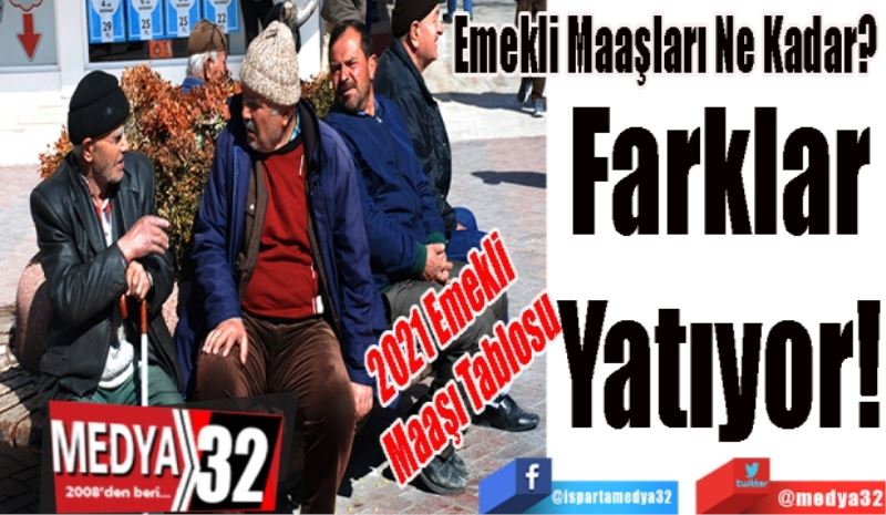 2021 Emekli Maaşı Tablosu
Emekli Maaşları Ne Kadar? 
Farklar 
Yatıyor! 
