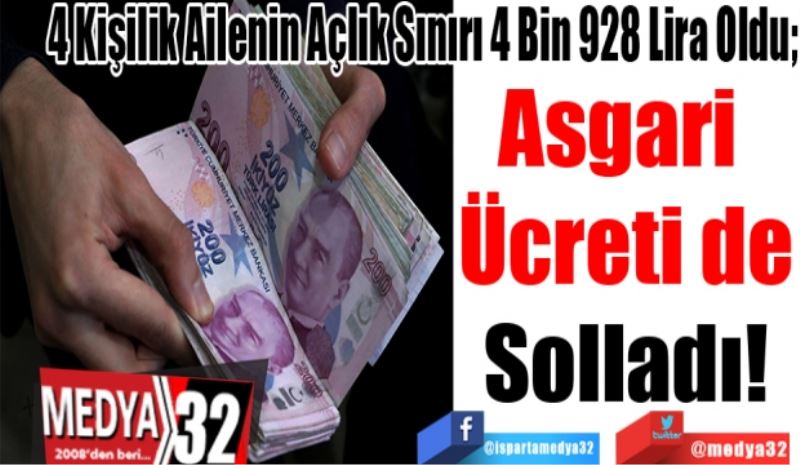 4 Kişilik Ailenin Açlık Sınırı 4 Bin 928 Lira Oldu; 
Asgari 
Ücreti de
Solladı! 
