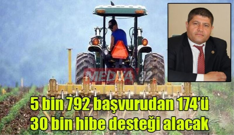 5792 başvurudan 174’ü 30 bin hibe desteği alacak 