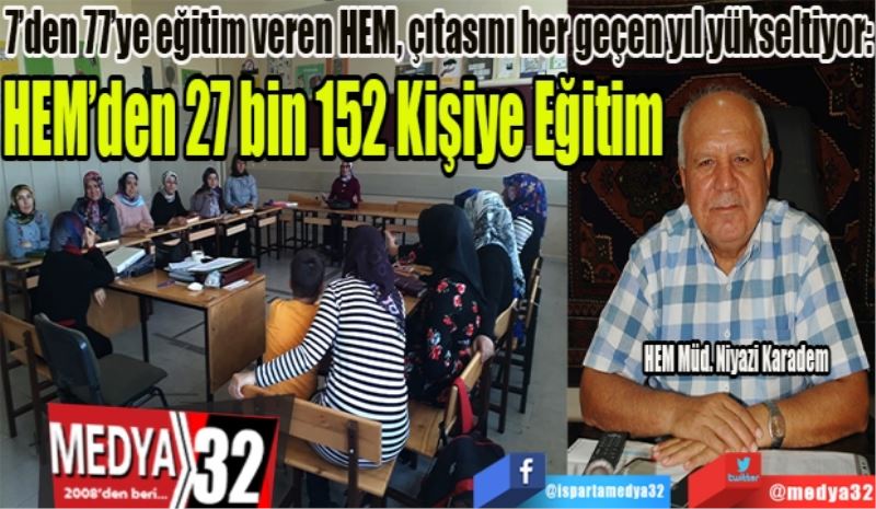 7’den 77’ye eğitim veren HEM çıtasını her geçen yıl yükseltiyor: 
HEM’den 
27 bin 152
Kişiye 
Eğitim 
