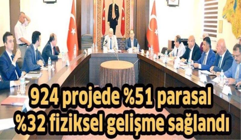 924 projede %51 parasal %32 fiziksel gelişme sağlandı