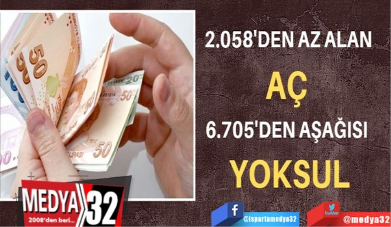 Açlık sınırı 
açıklandı!
