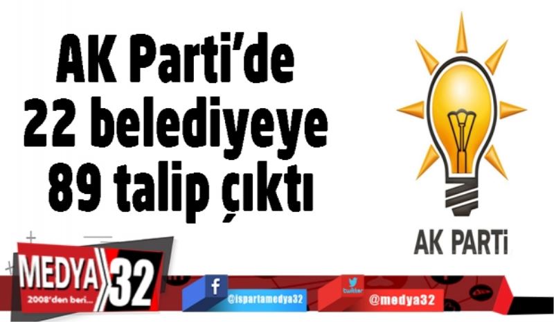 AK Parti