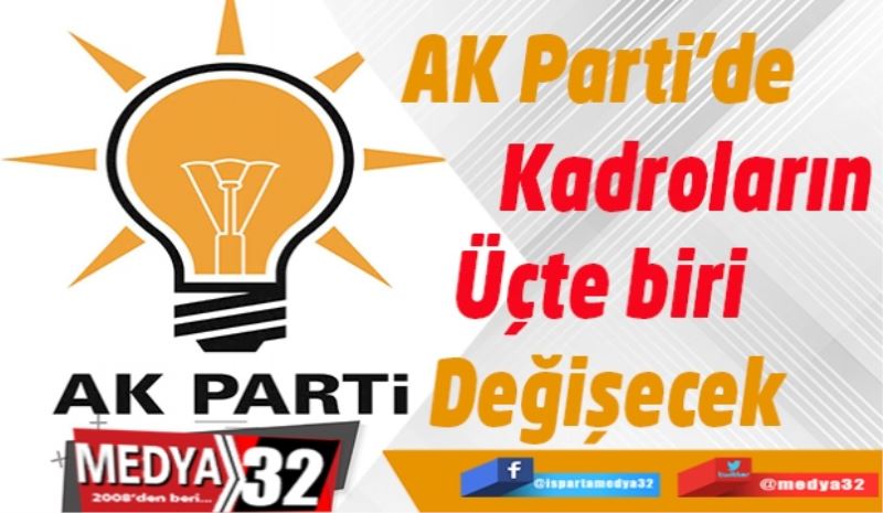 AK Parti