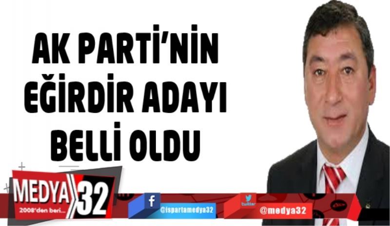 AK Parti