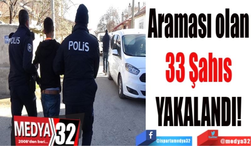 Araması olan
33 Şahıs
YAKALANDI!
