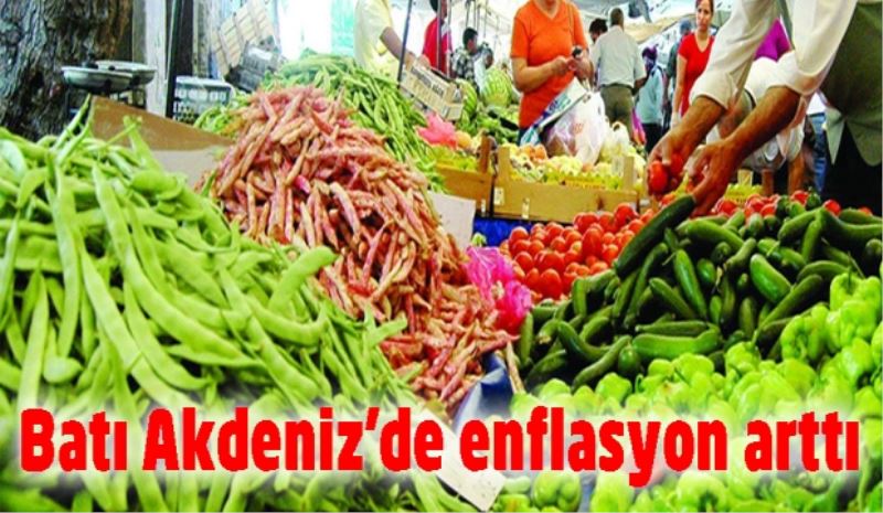 Batı Akdeniz