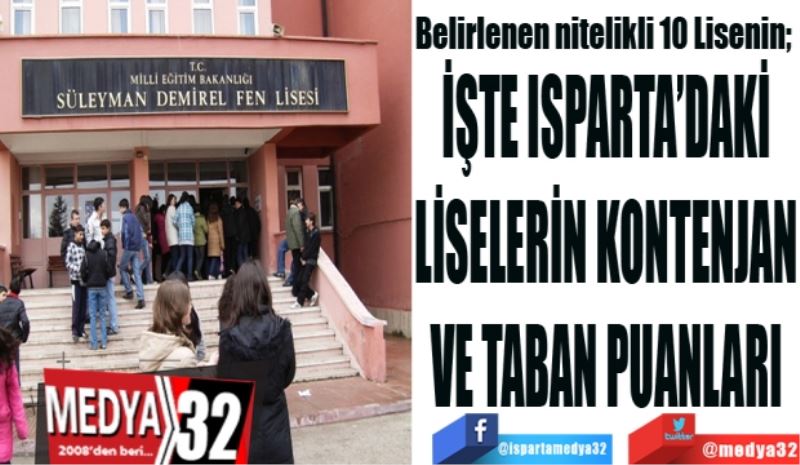 Belirlenen nitelikli 10 Lisenin; 
İŞTE ISPARTA’DAKİ
LİSELERİN KONTENJAN
VE TABAN PUANLARI
