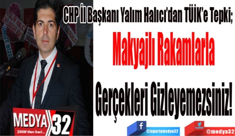 CHP İl Başkanı Yalım Halıcı’dan TÜİK’e Tepki; 
Makyajlı Rakamlarla 
Gerçekleri Gizleyemezsiniz! 
