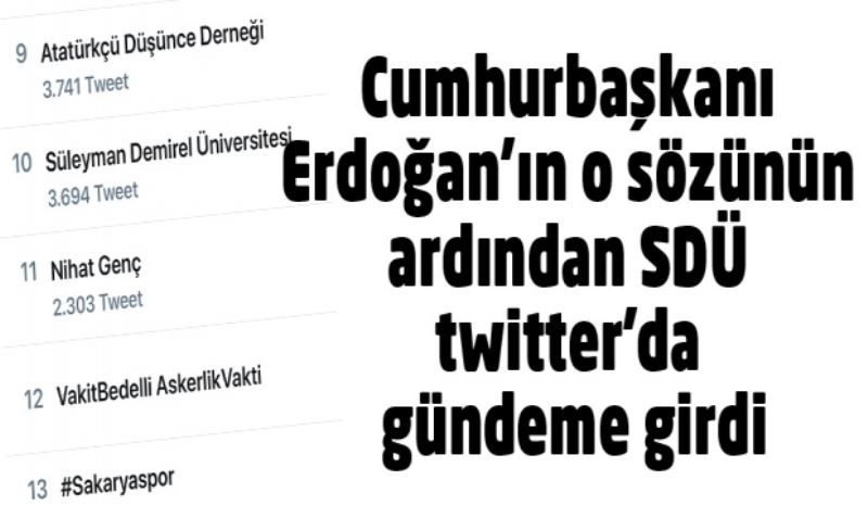 Cumhurbaşkanı Erdoğan