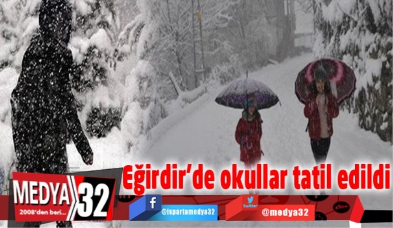 Eğirdir