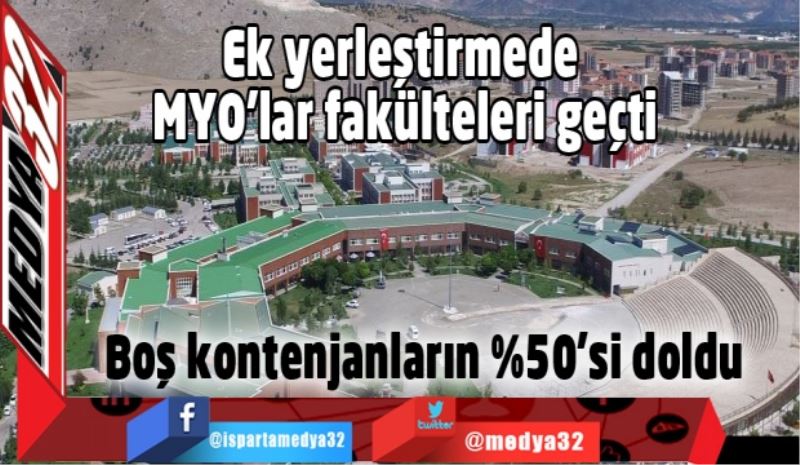 Ek yerleştirmede birçok lisans bölümü boş kaldı/ MYO’lar Fakülteleri geçti 