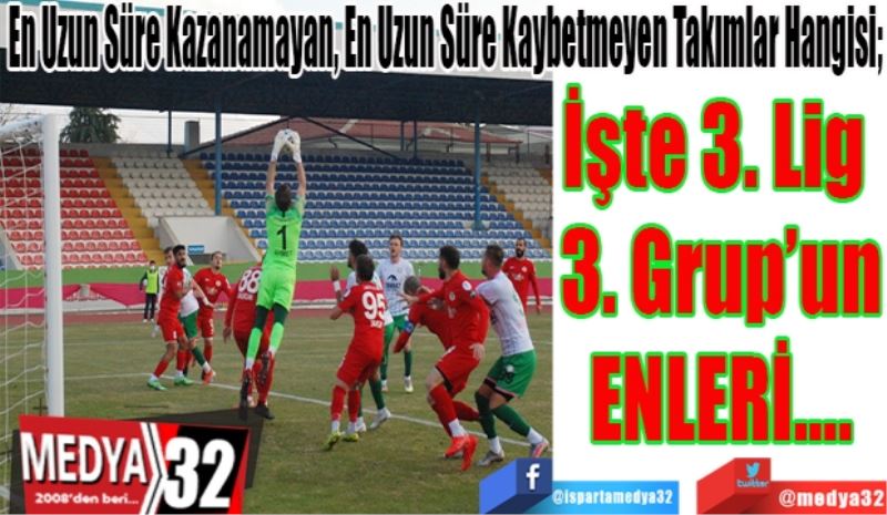 En Uzun Süre Kazanamayan, En Uzun Süre Kaybetmeyen Takımlar Hangisi; 
İşte 3. Lig 
3. Grup’un
ENLERİ….
