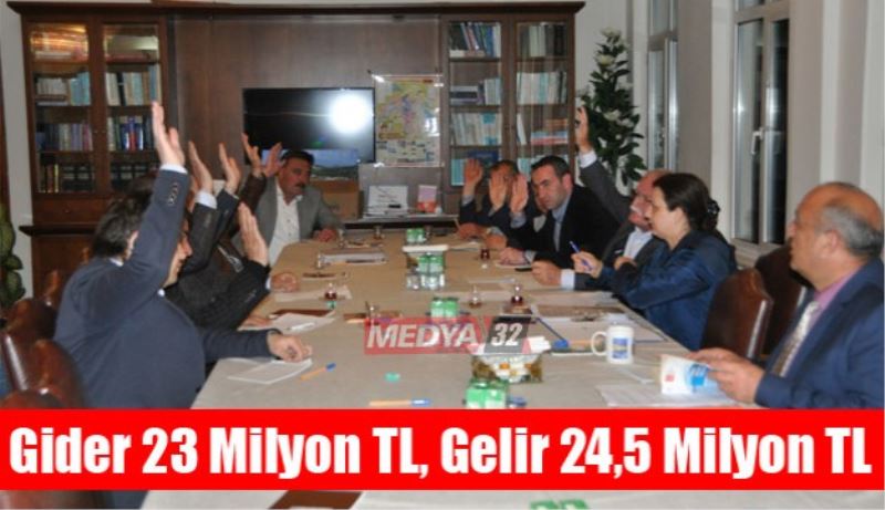 Gider 23 Milyon TL, Gelir 24,5 Milyon TL