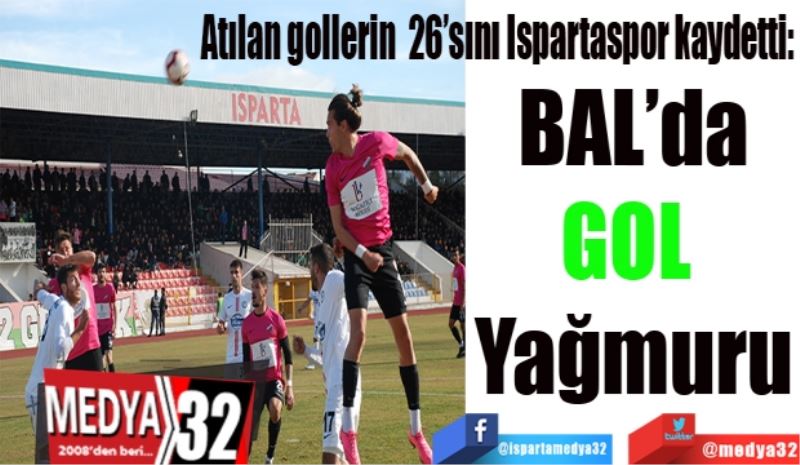 Gollerin 26’sını Ispartaspor attı: 
BAL’da
GOL 
Yağmuru
